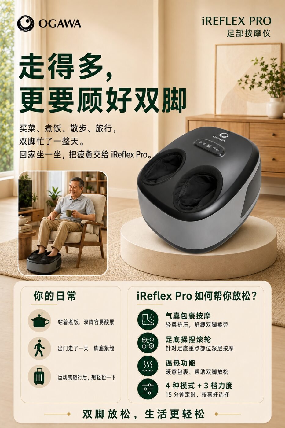 i-Reflex Pro foot massager product marketing poster